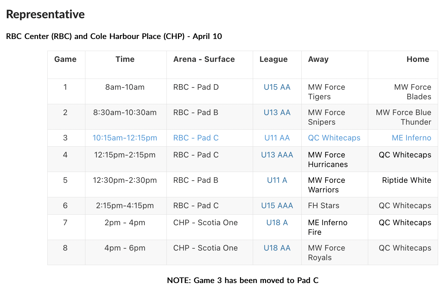 2022 Female Provinical Championship Schedule Complete 2022-04-10